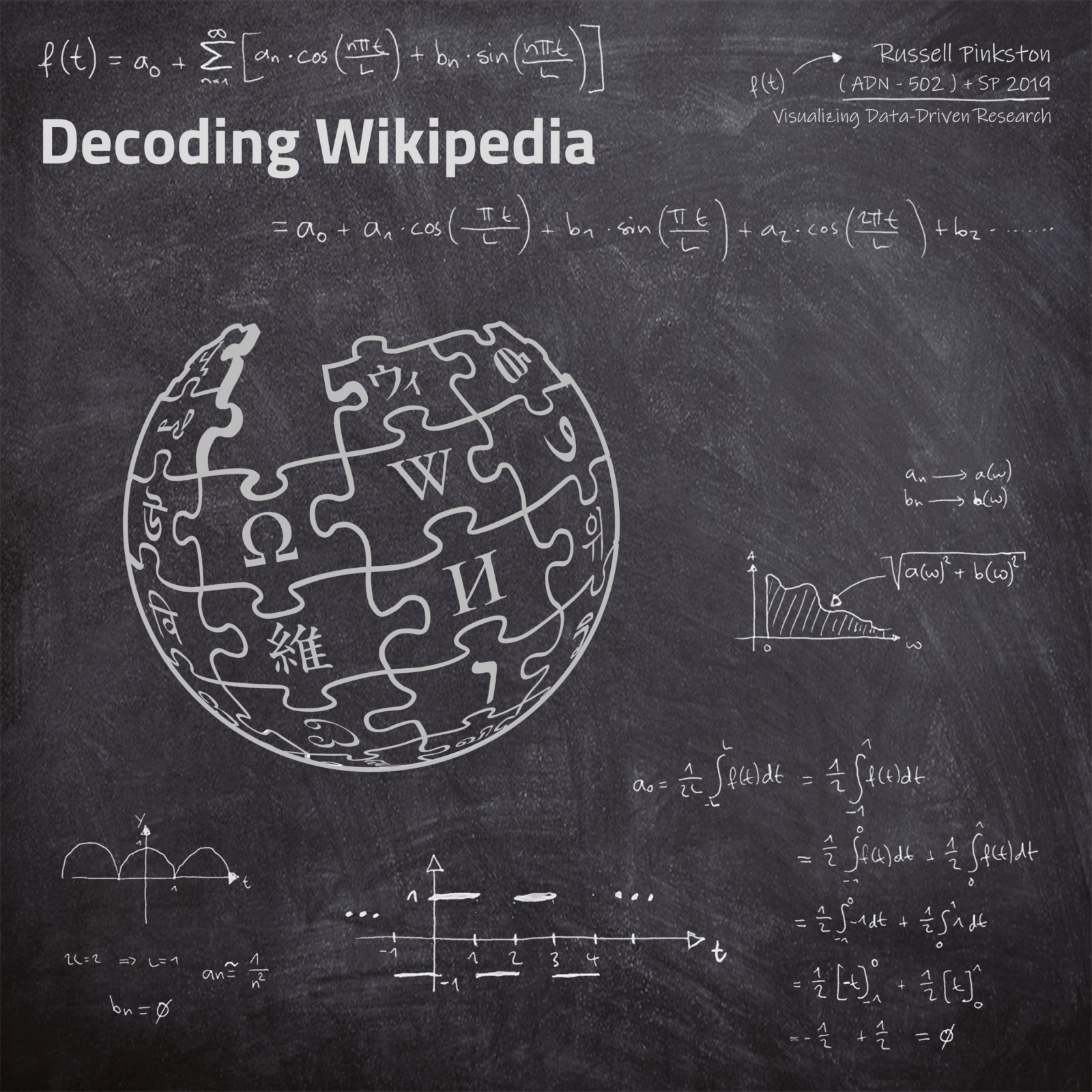 Decoding Wikipedia