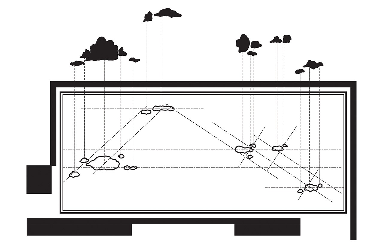 Ryōan-ji karesansui