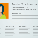 Step 5 | Assumption Personas